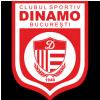Dinamo Bucuresti
